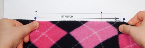 Sewing with Fleece The Stretch Test - Pollywoggles