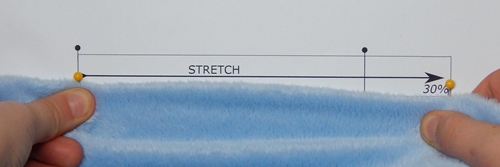 Sewing with Fleece The Stretch Test - Pollywoggles